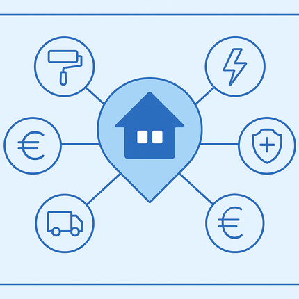 Lokale Werbung in Münster schalten für Handwerk, Immobilienfinanzierung, Umzug, Energie und Versicherung